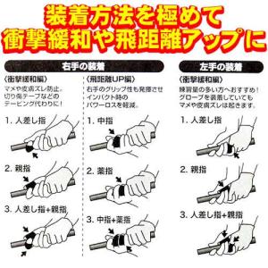【サマーセール開催中】 フィンガーブラ FIN...の詳細画像2