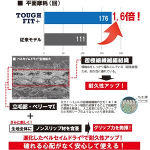【サマーセール開催中】 SF-21161R右 ...の詳細画像2