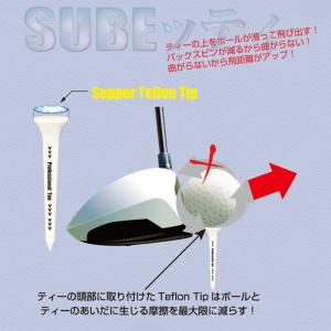 【スプリングセール開催中】SUBEッティ スベ...の詳細画像1