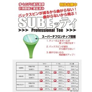 【スプリングセール開催中】SUBEッティ スベ...の詳細画像3