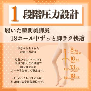 【サマーセール開催中】 SMR-006 SMR...の詳細画像3