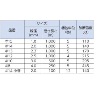 セキスイ エクセル線 #14 1000m 1巻の詳細画像1