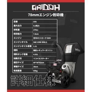 エンジン式粉砕機 最大粉砕径約80mm エンジ...の詳細画像2