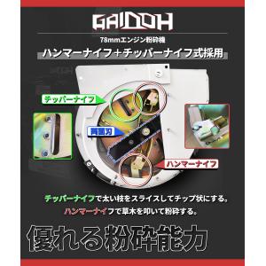 エンジン式粉砕機 最大粉砕径約80mm エンジ...の詳細画像3