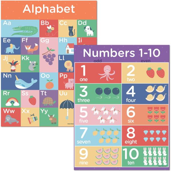 Hubble Bubble Kids ABC Alphabet and Numbers Poster...