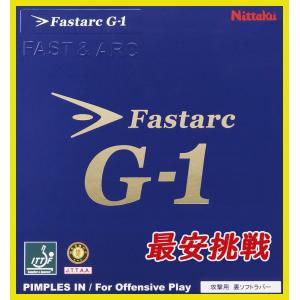 最安挑戦 ニッタク(Nittaku)伊藤美誠使用 ファスターク G-1 ファスタークG1 卓球ラケット用裏ソフトラバー レッド ブラック｜kameishop