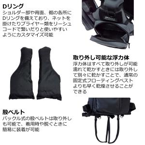 ポイント15倍 アブガルシア [90] 24 ...の詳細画像4