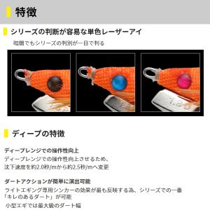 :ヤマシタ [90] NAORY レンジ ディ...の詳細画像4