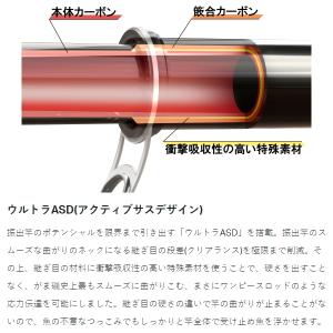 がまかつ [90] 24 がま磯 アテンダーI...の詳細画像2