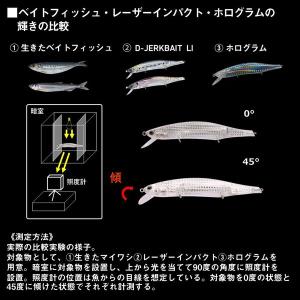 ダイワ [90] DジャークベイトSW 112...の詳細画像4