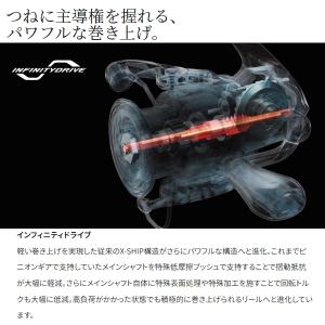 爆買対象商品 シマノ [90] 23 ストラデ...の詳細画像4