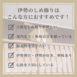 正月 飾り しめ飾り リース型 蘇民将来子孫家...の詳細画像2