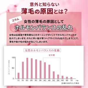 育毛剤 レディース 加美乃素 頭皮 保湿 女性...の詳細画像4