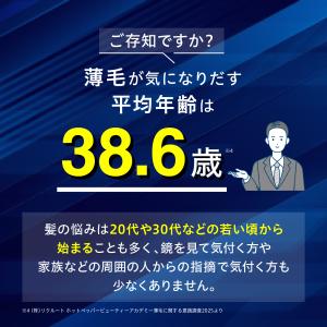 ミノキシジル 5% 発毛剤 ジェネリック 育毛...の詳細画像5