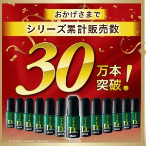 ミノキシジル 5% 発毛剤 ミノキ ジェネリッ...の詳細画像2