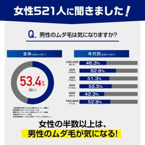 除毛クリーム メンズ 除毛 ムダ毛処理 除毛剤...の詳細画像2