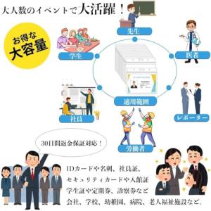 ネームホルダー 30枚 名札 ケース 吊り下げ...の詳細画像5