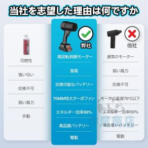 【2025進化版】ブロワー 洗車 ブロワー充電...の詳細画像2