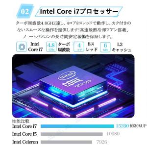 ノートパソコン 新品 パソコン windows...の詳細画像5