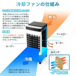 冷風機 小型 強力 扇風機 サーキュレーター ...の詳細画像4