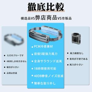 即納 腰掛け扇風機 強力 ベルトファン 冷風機...の詳細画像3