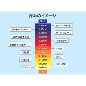 OKミューズラフィーネ C-118kg(0.2...の詳細画像3