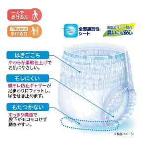 大人用紙おむつ リフレ はくパンツスリムタイプ...の詳細画像2