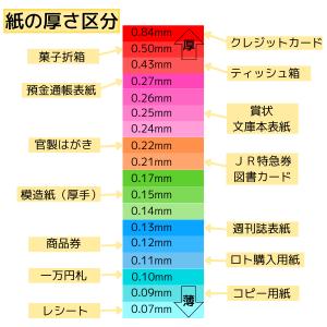 レザック66<100>A4/50枚 100kg...の詳細画像5