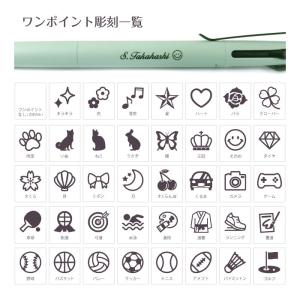 名入れ 3色ボールペン 三菱鉛筆 ジェットスト...の詳細画像4