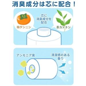 大王製紙 エリエール消臭+トイレットコンパクト...の詳細画像2