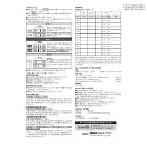 排卵検査薬 ● チェックワンLH 5回用 排卵...の詳細画像5