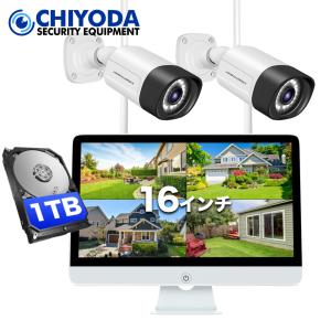 ビデオセンシング【 VSC-HD2200 】SDレコーダー一体型カメラ : エヌ