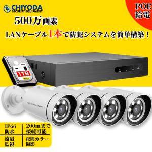 【未使用品】DKSHIW POE防犯カメラセット 4台 HD LCD 500万画素＆録音】DKSHIW POE給電式 防犯カメラセット12.5インチ