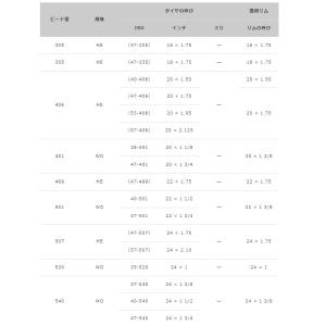 自転車タイヤ 24インチ IRC 24×1.7...の詳細画像4
