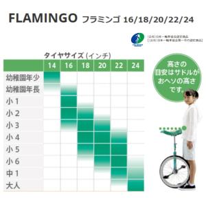 取寄 ミヤタ 一輪車 フラミンゴ 日本一輪車協...の詳細画像1