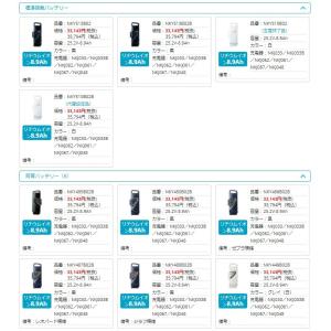 正規品 新品 パナソニック NKY510B02...の詳細画像2
