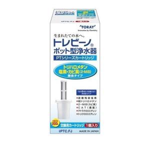 東レ トレビーノ カセッティシリーズ 交換用カートリッジ 高除去600L