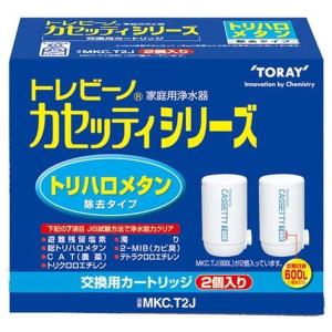 東レ トレビーノ カセッティシリーズ コンパクトサイズ 時短＆高除去