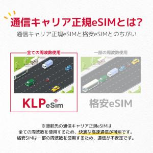 韓国eSIM 5日間 プリペイドeSIM 高速...の詳細画像5