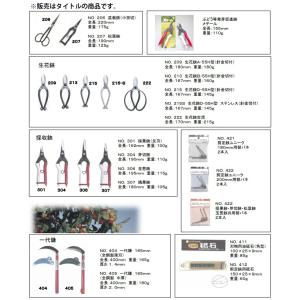 岡恒 剪定鋏 180mmユニーク No.101...の詳細画像3