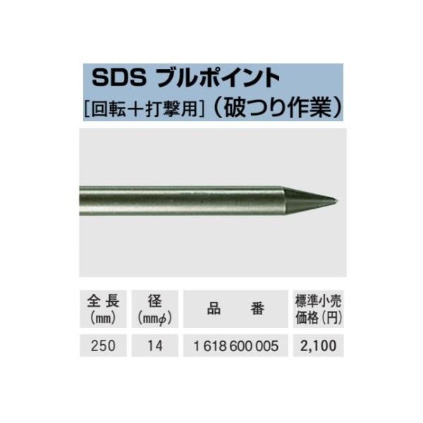 (ボッシュ) SDS プラス用 ブルポイント 回転+打撃用 1618600005 全長250mm 径...