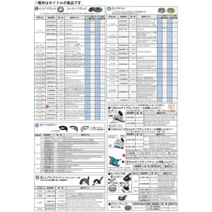(マキタ) インナフランジ30B 224452...の詳細画像1