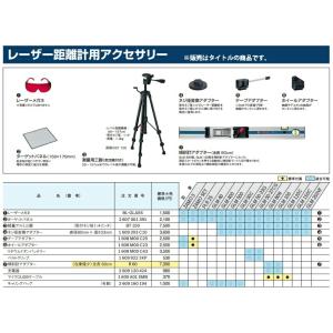 ボッシュ キャリングバッグ 260916019...の詳細画像1
