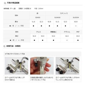 スターエム 金工用自在錐 セット No.37 ...の詳細画像4