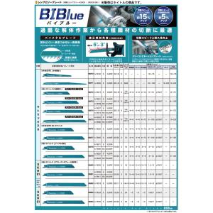 (マキタ) A-78209 レシプロソーブレー...の詳細画像2