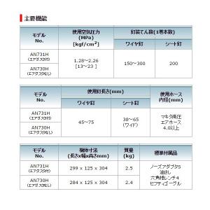 (マキタ) 75mm高圧エア釘打 AN731H...の詳細画像4
