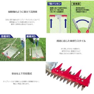 ニシガキ N-854 T型バリカン400 上下...の詳細画像2