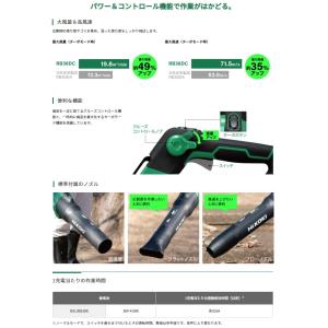 HiKOKI RB36DC(NN) コードレス...の詳細画像2