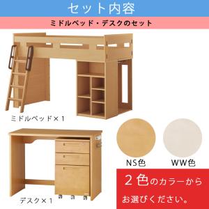 ミドルベッド・デスクセット 2点セット コイズ...の詳細画像1