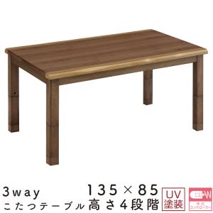 サンコウ 【イヴェールBK 3点セット】正方形 80×80 ハイタイプこたつ